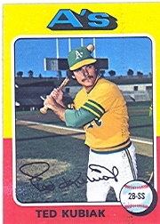 1975 Topps Baseball Cards      329     Ted Kubiak